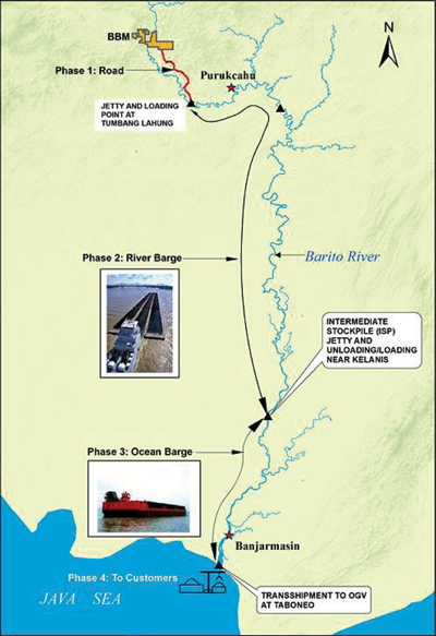 The proposed transport system along the Barito River for coking coal from BBM.