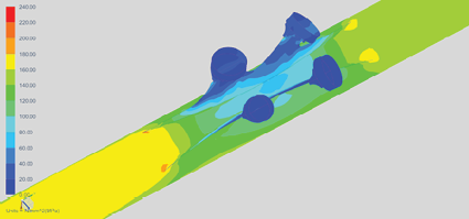 Finite Element Analysis (FEA) of DuraCluster prior to installation.